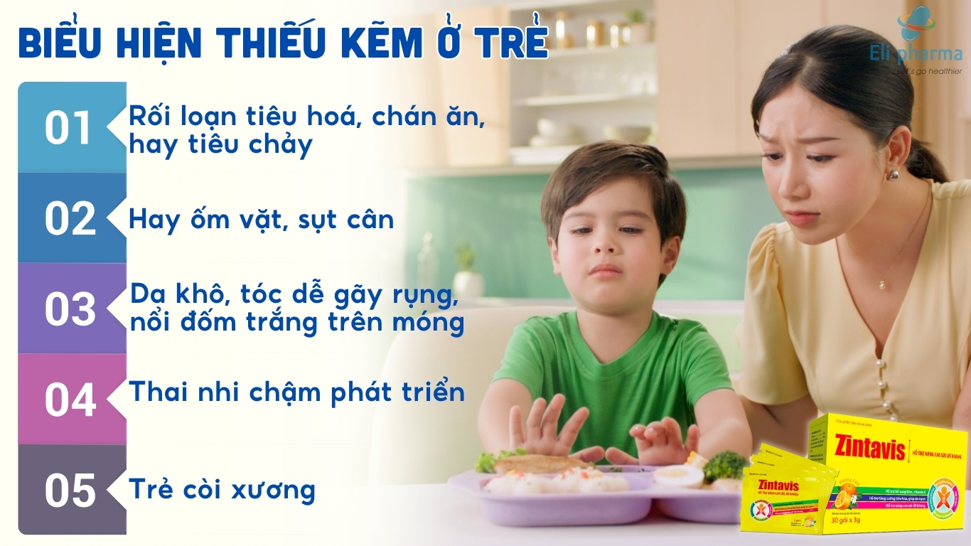 Triệu chứng thiếu kẽm ở trẻ nhỏ